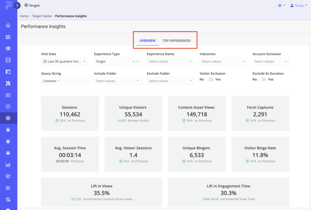 Target Overview tab