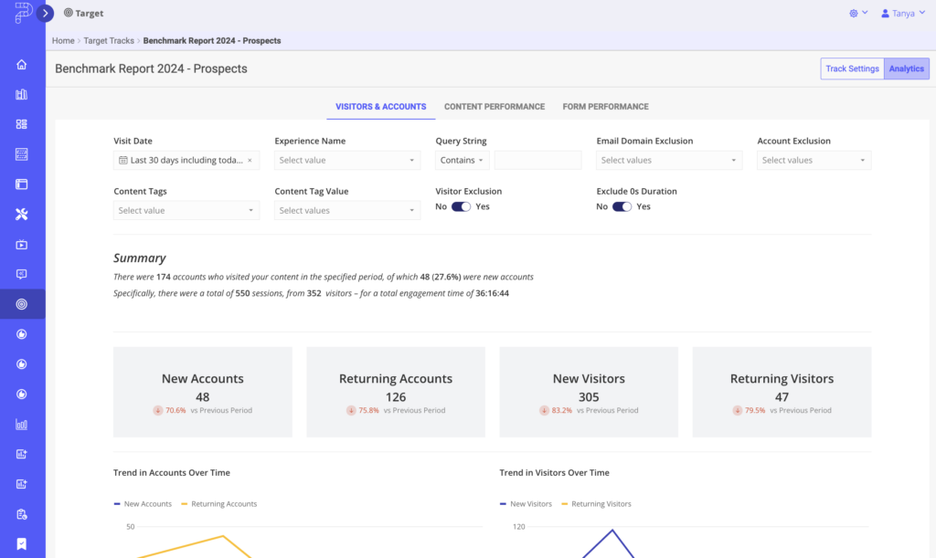 Track Analytics Visitors & Accounts tab