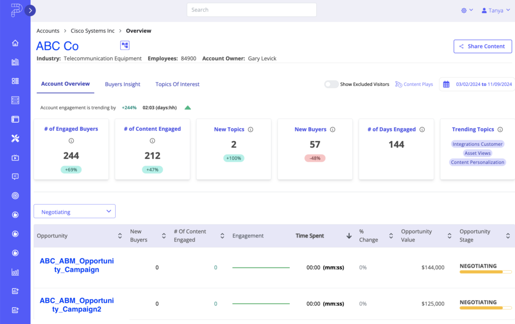 Example of Account Overview