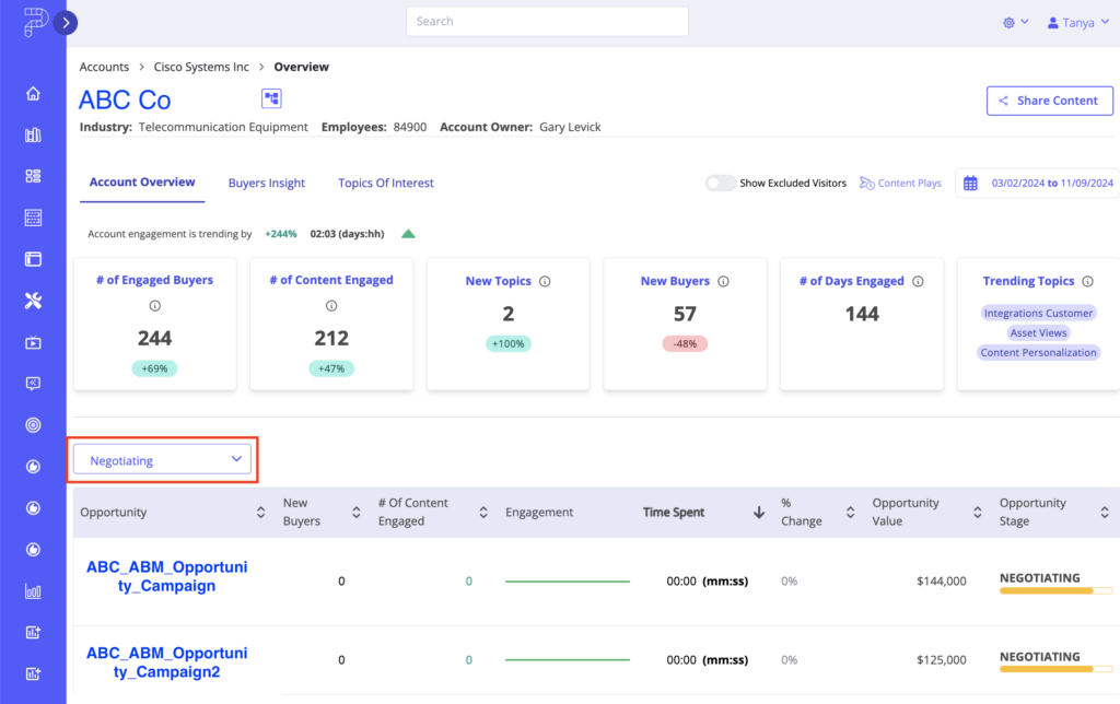 Funnel Stage dropdown menu 1