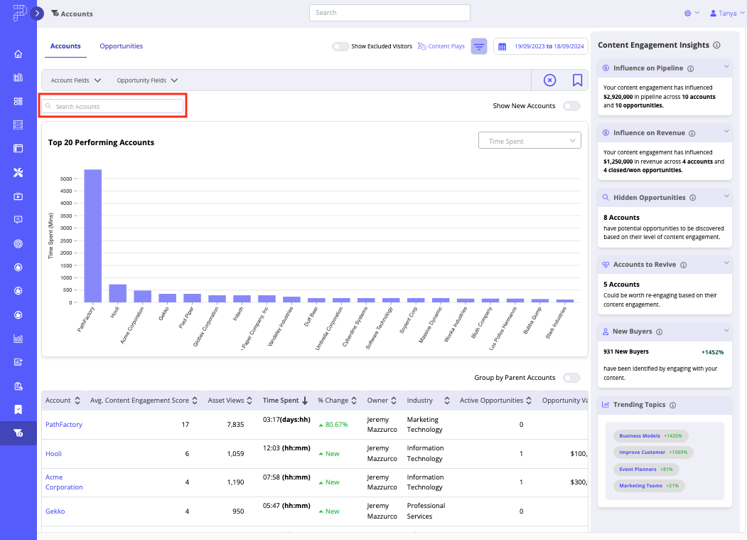 PFRI Accounts Search