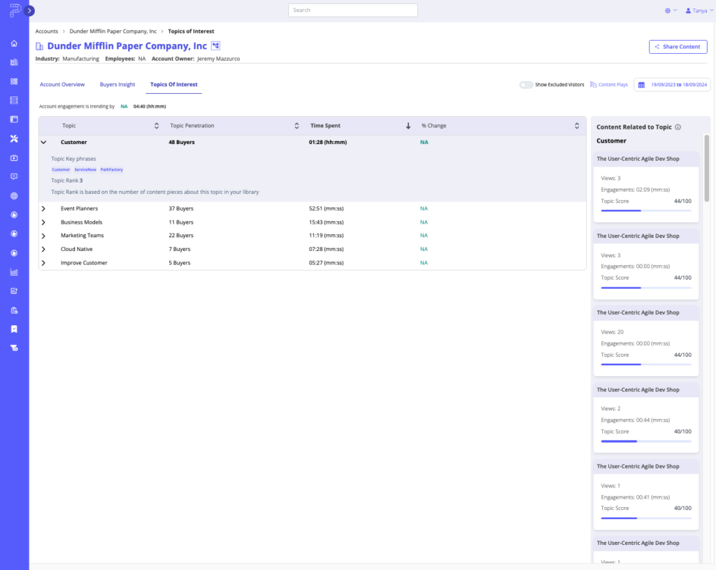 Topics of Interest tab 1