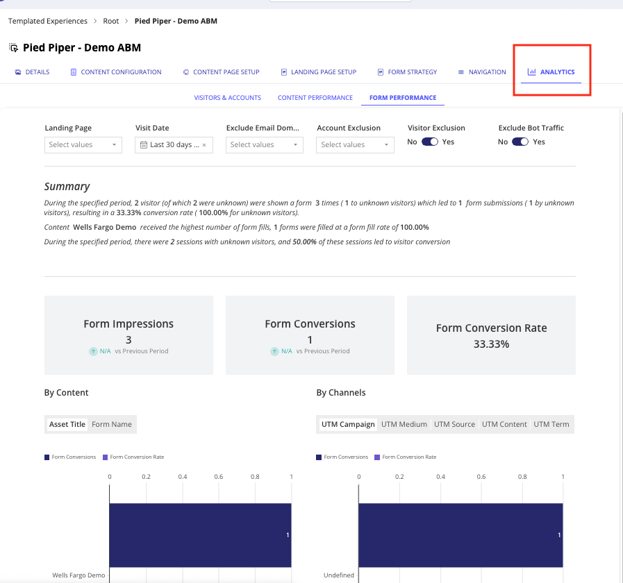 Analytics Form Performance Templated Experiences
