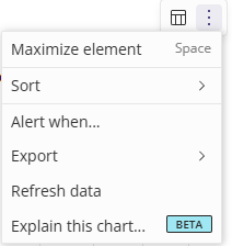 Export