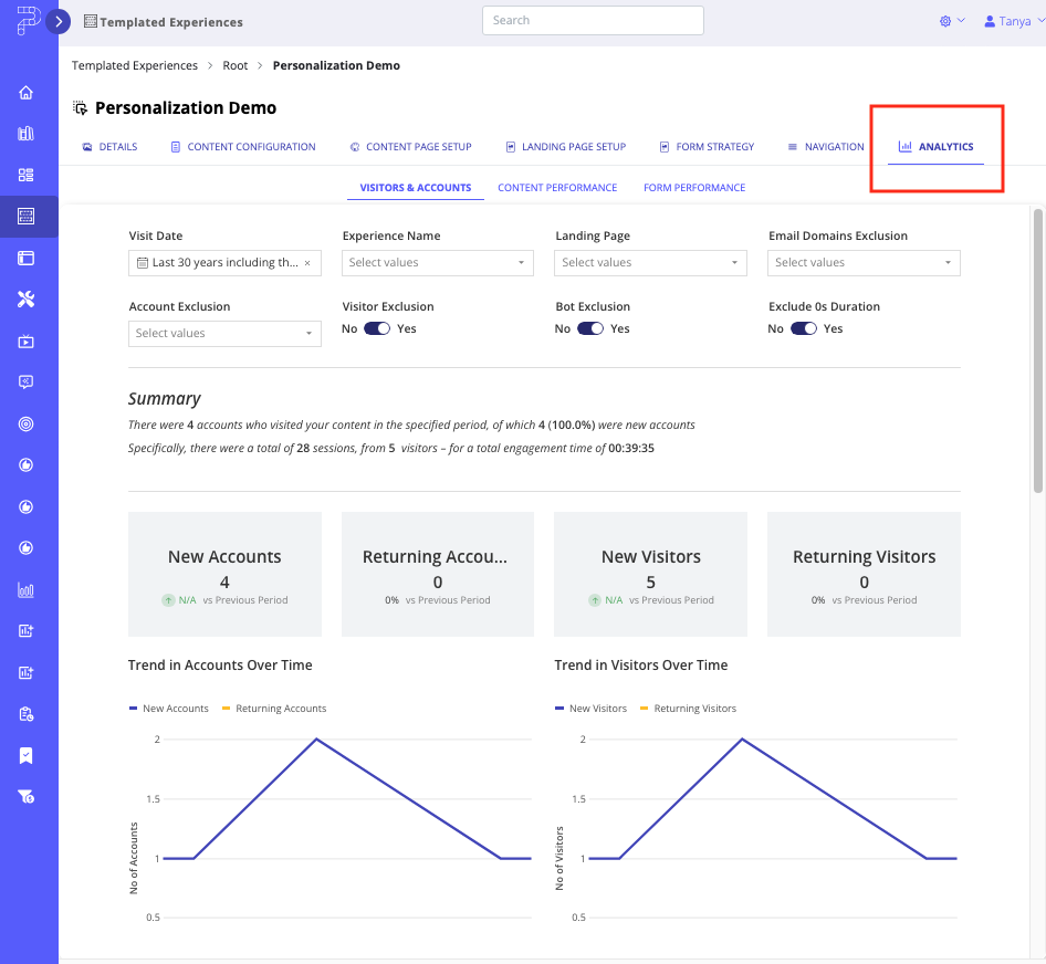 Templated Experiences Analytics tab 1