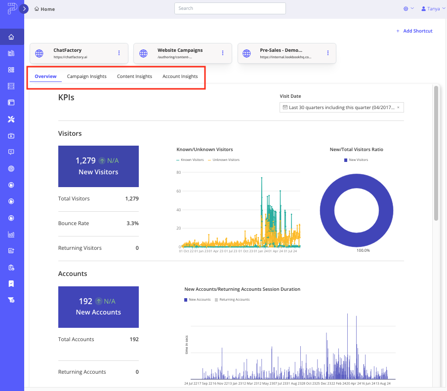 Homepage Analytic tabs 1