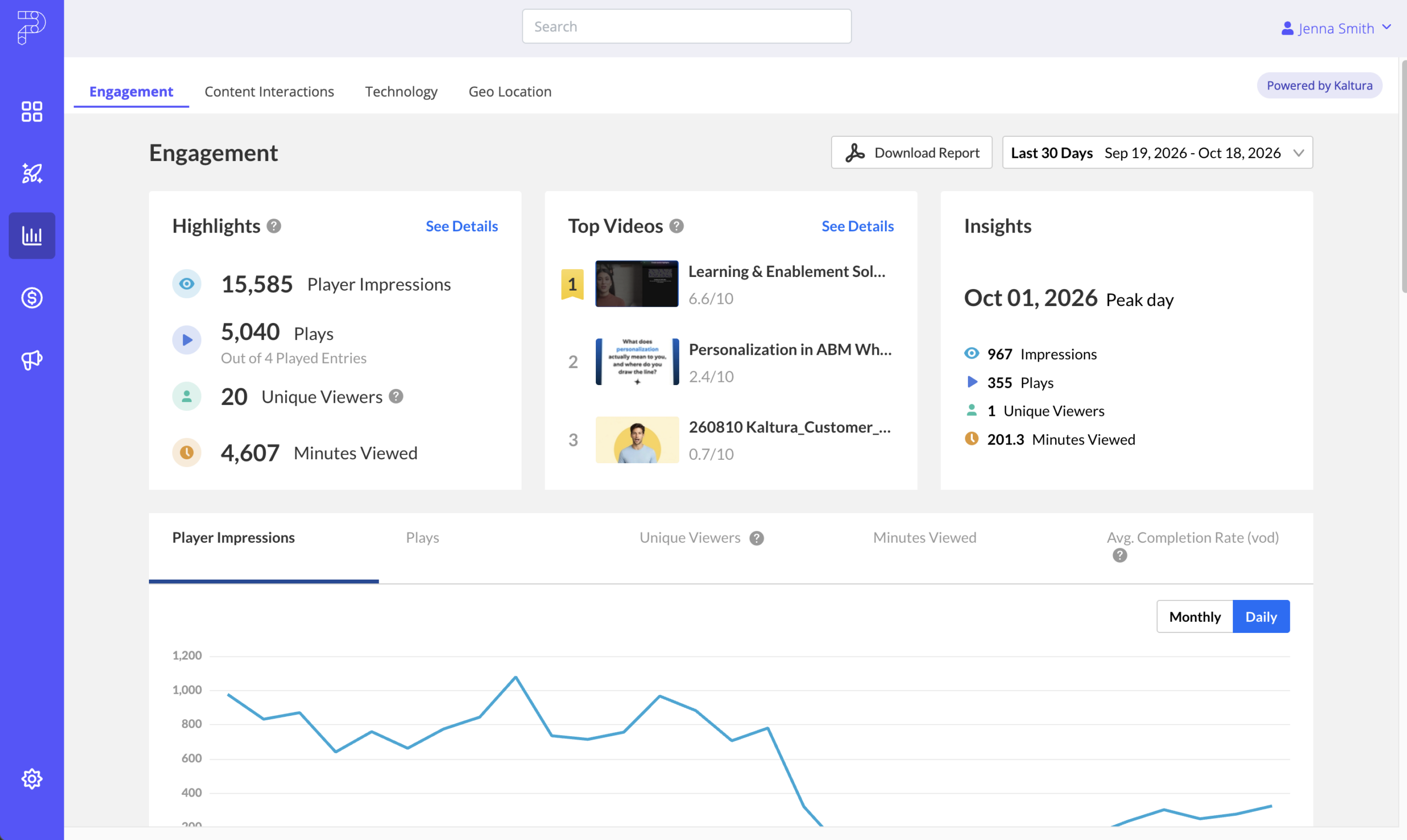 Video analytics dashboard Video analytics dashboard